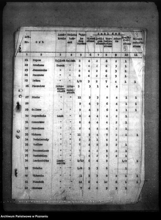 Obraz 7 z jednostki "Wykaz posterunków żandarmerii, na których należy przeprowadzić prace budowlane"