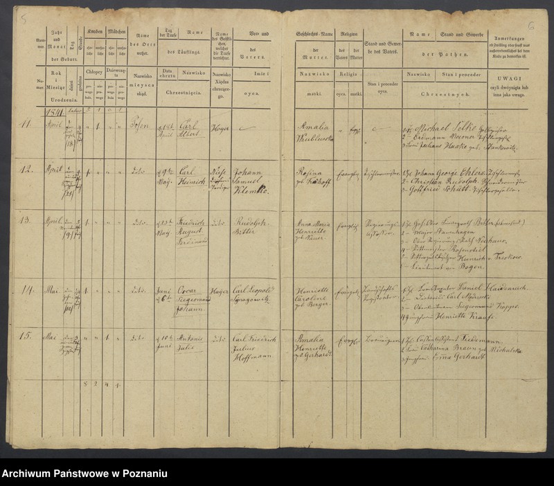 Obraz 5 z jednostki "Duplikat des Taufregisters"