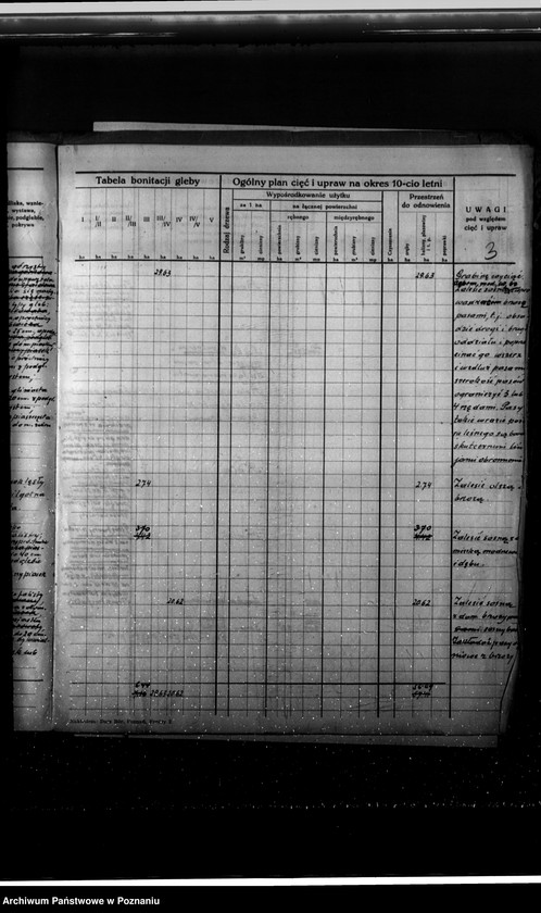 Obraz 7 z jednostki "Dodatkowy plan urządzenia gospodarstwa leśnego dla lasu majątku Kociałkowa-Góra powiat poznański na 10 lat"