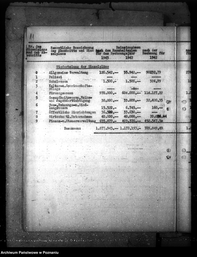 Obraz 15 z jednostki "Budżet powiatu Czarnków"