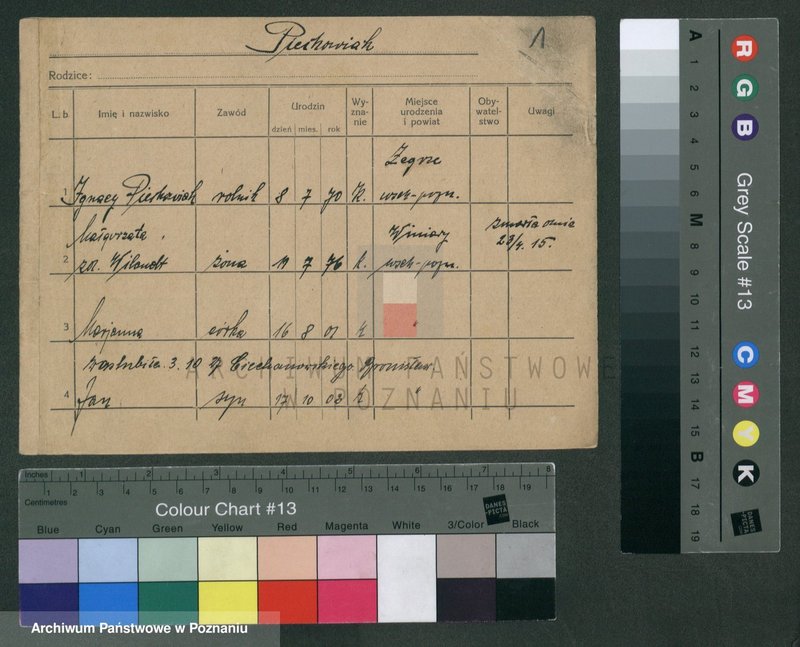 Obraz 1 z jednostki "Piechowiak - Piecznik"