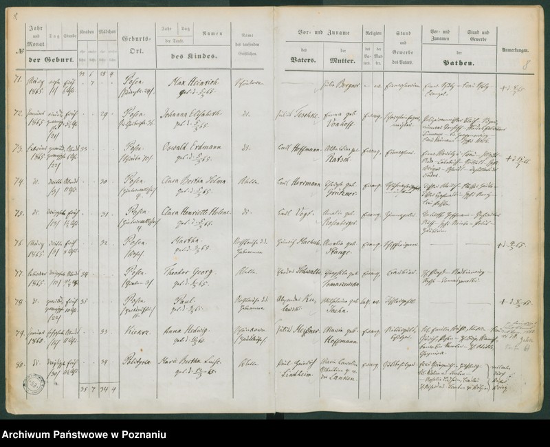 image.from.unit.number "Taufbuch"