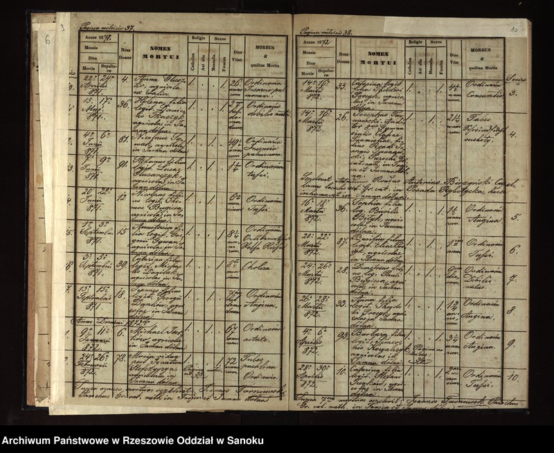 image.from.unit.number "Księga zgonów dla miejscowości Trójca, Jamna Dolna i Jamna Górna"