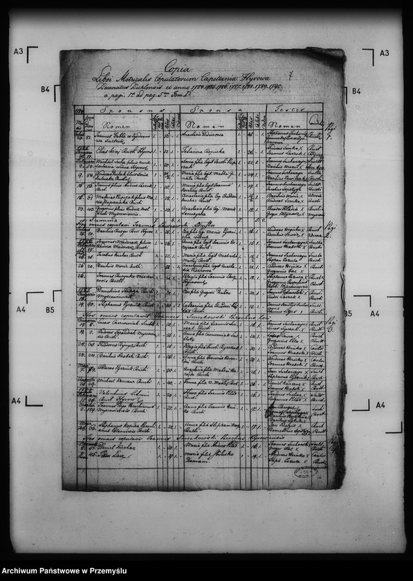 Obraz 11 z jednostki "[Kopie ksiąg metrykalnych parafii Chyrowa (dekanat Dukla)]"