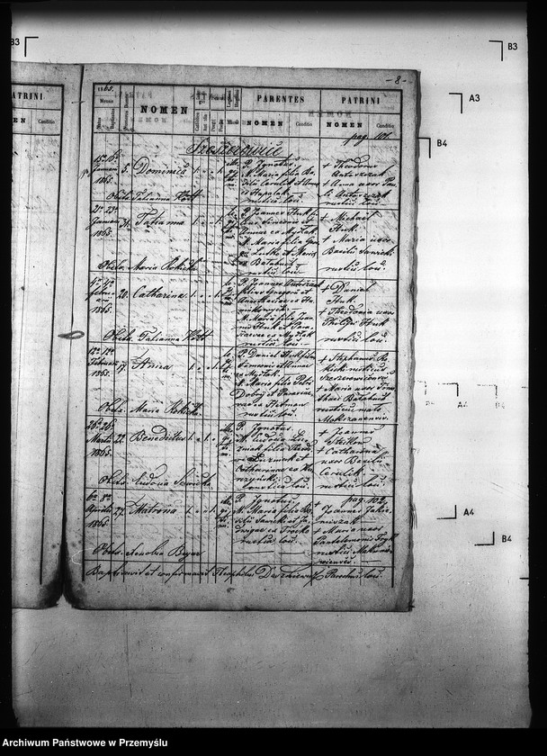 image.from.unit.number "[Kopie ksiąg metrykalnych parafii Mokrzany Małe z filiami Makuniów, Mokrzany Wielkie, Szeszerowice (dekanat Sądowa Wisznia)]"