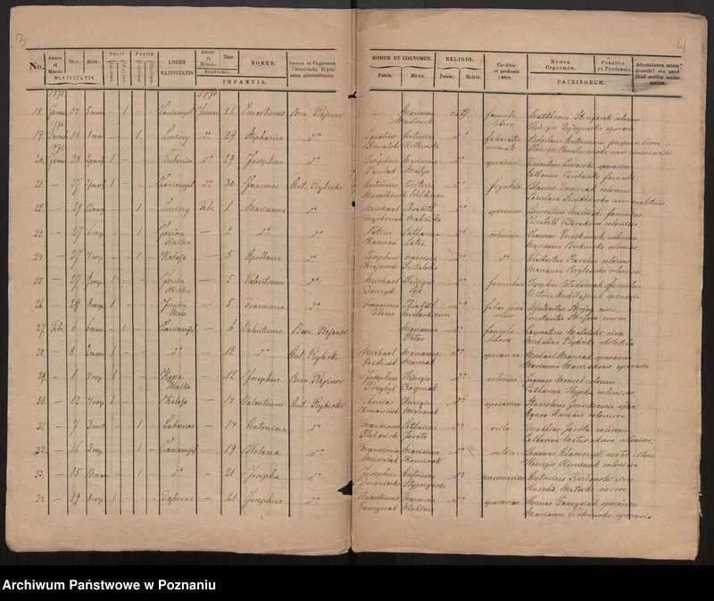 image.from.unit "Liber baptisatorum"