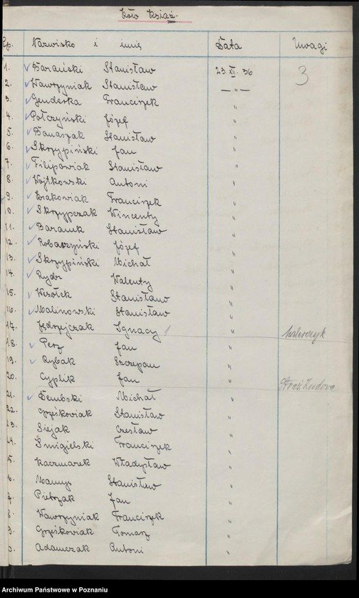 Obraz 7 z jednostki "Krzywin powiat Kościan."