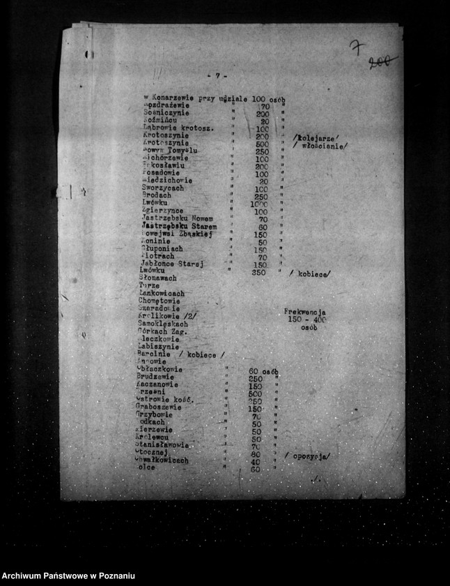 Obraz 11 z jednostki "Sprawozdania tygodniowe z życia społeczno-politycznego i z życia mniejszości narodowych za okres od 31 października do 27 listopada 1930 r."