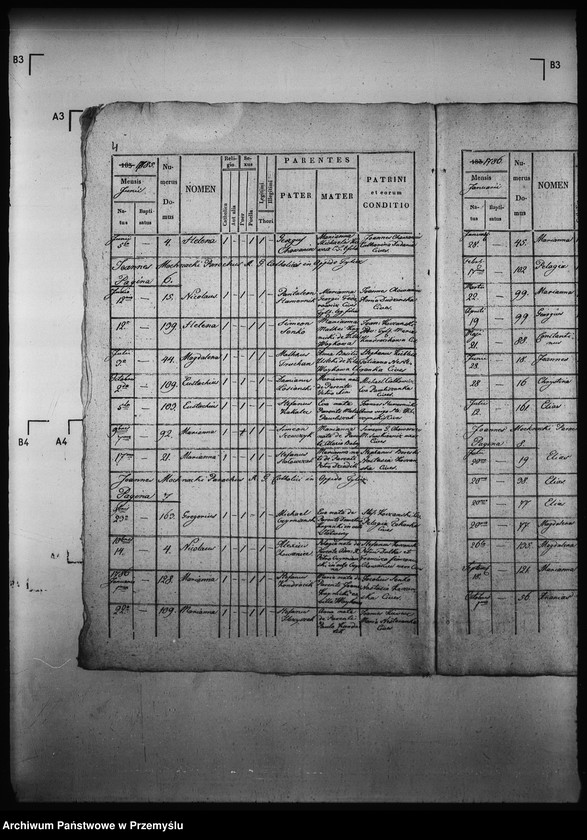 image.from.unit.number "[Kopie ksiąg metrykalnych parafii Tylicz z filią Muszynka (dekanat Muszyna)]"