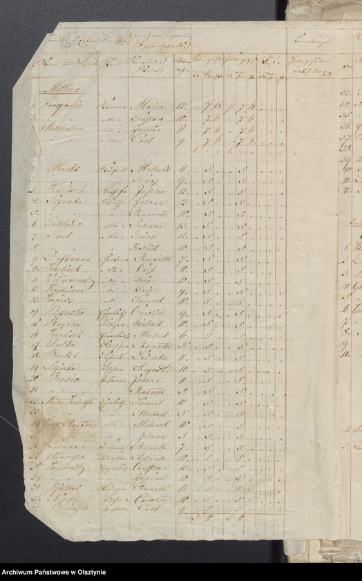 image.from.unit.number "Milkensche Schul-Cassen-Rechnung"