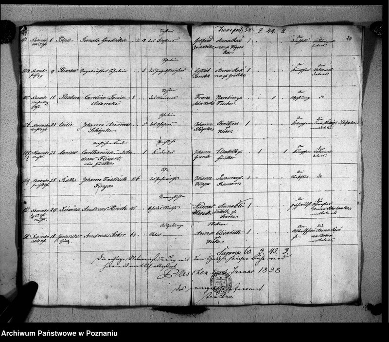image.from.unit.number "Duplikat der Verstorbenen"