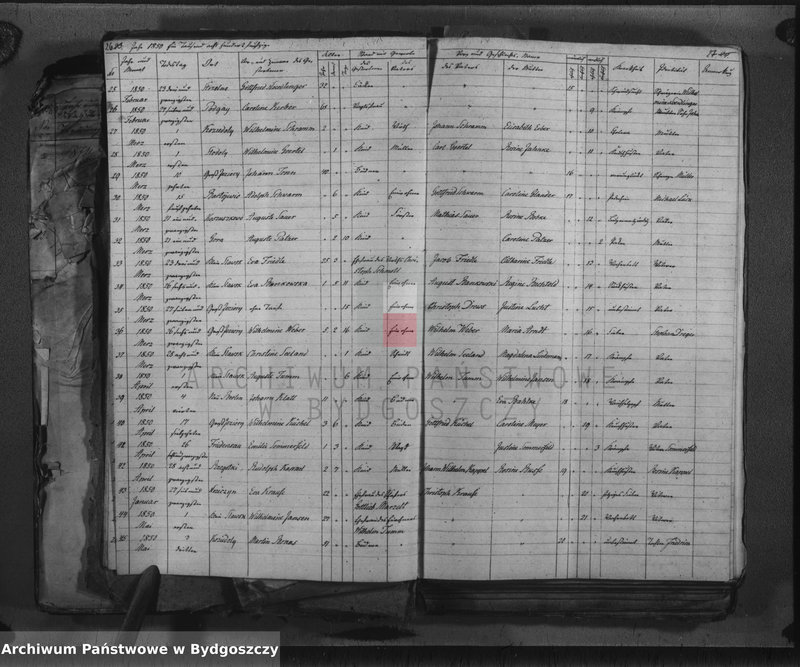 image.from.unit.number "Duplicate der Kirchenbücher von der evangelischen Kirche zu Strzelno"