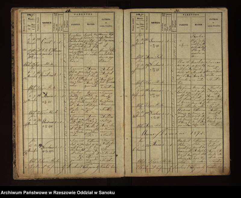 image.from.unit.number "Księga metrykalna urodzeń dla miejscowości Izdebki"