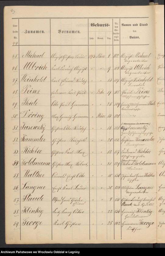 image.from.unit.number "Geburts-Liste zur Militair Stammrolle"