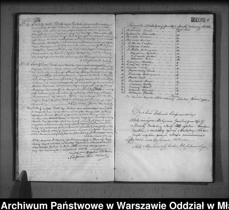 image.from.unit.number "Akta urodzin, małżeństw i zgonów"