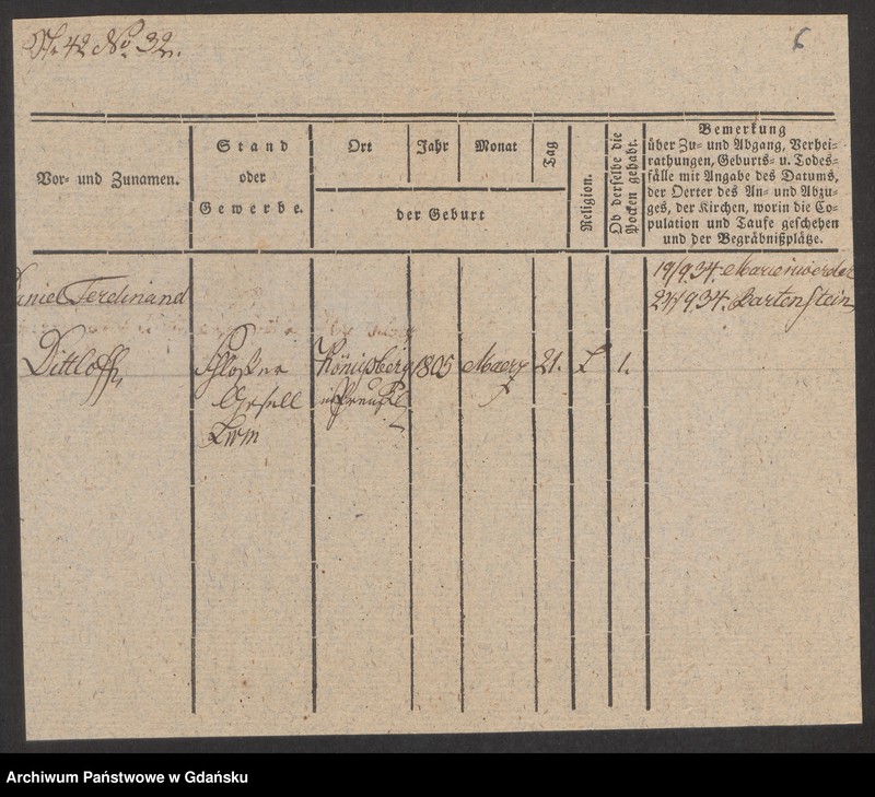 image.from.unit.number "Karty meldunkowe: Dittler - Dobrick"