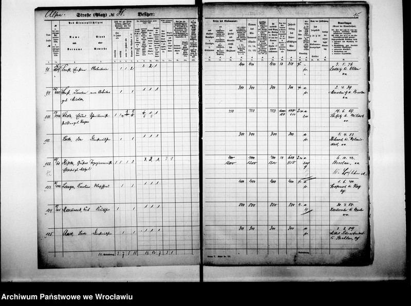 image.from.unit.number "Personalienverzeichnisse"