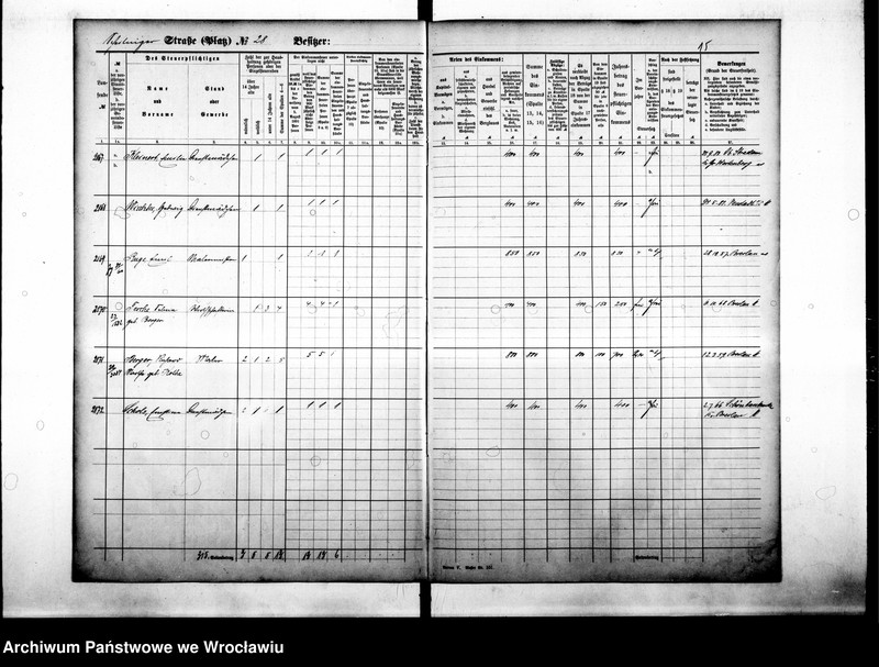 image.from.unit.number "Personenverzeichnisse"