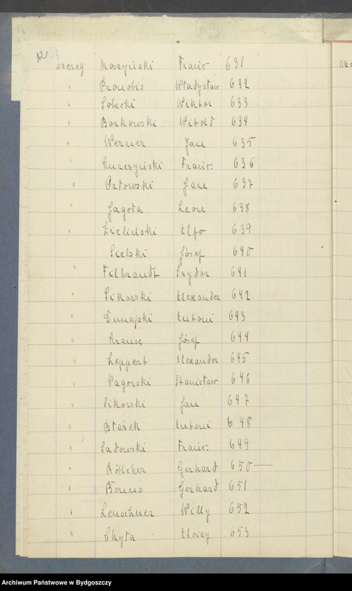 image.from.unit.number "Lista ewidencyjna Baonu III - Pelplin"