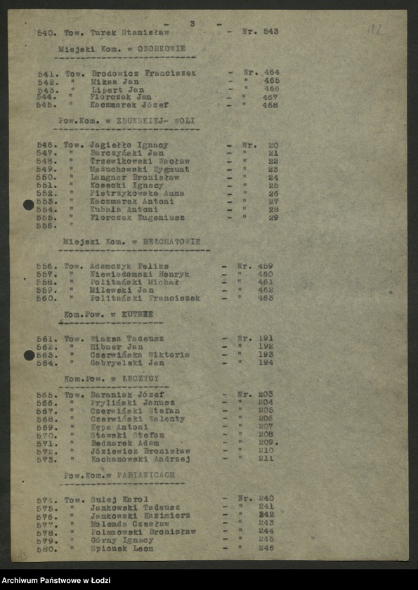Obraz 13 z jednostki "Wykaz uczestników [nadzwyczajnej] konferencji aktywu PPS"