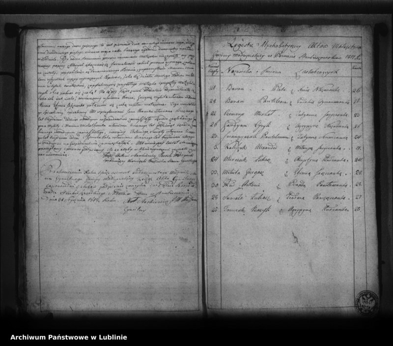 image.from.unit.number "Księga urodzeń, zapowiedzi, małżeństw i zgonów"