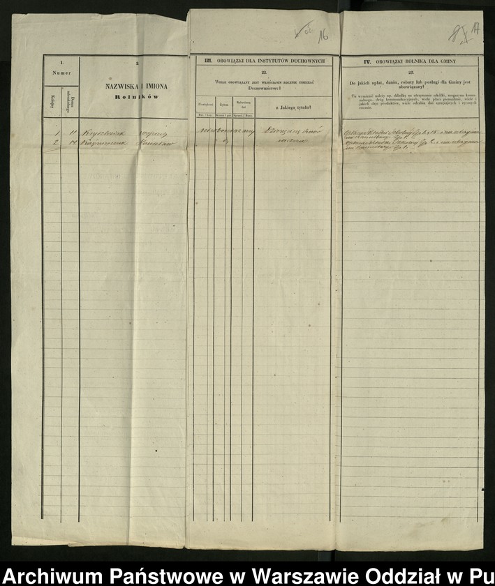 image.from.unit.number "O urządzaniu chłopów byłej rządowej wsi Siennica-Święchy, gm. Dmochy-Glinki, wchodzącej w skład prywatnej własności tejże nazwy podlegającej ziemianom Iwanowi i Karolinie Sokołowskiej"