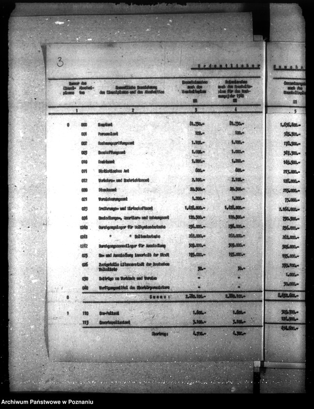 Obraz 7 z jednostki "Haushaltssatzung der Stadt Litzmannstadt (Łódź)"