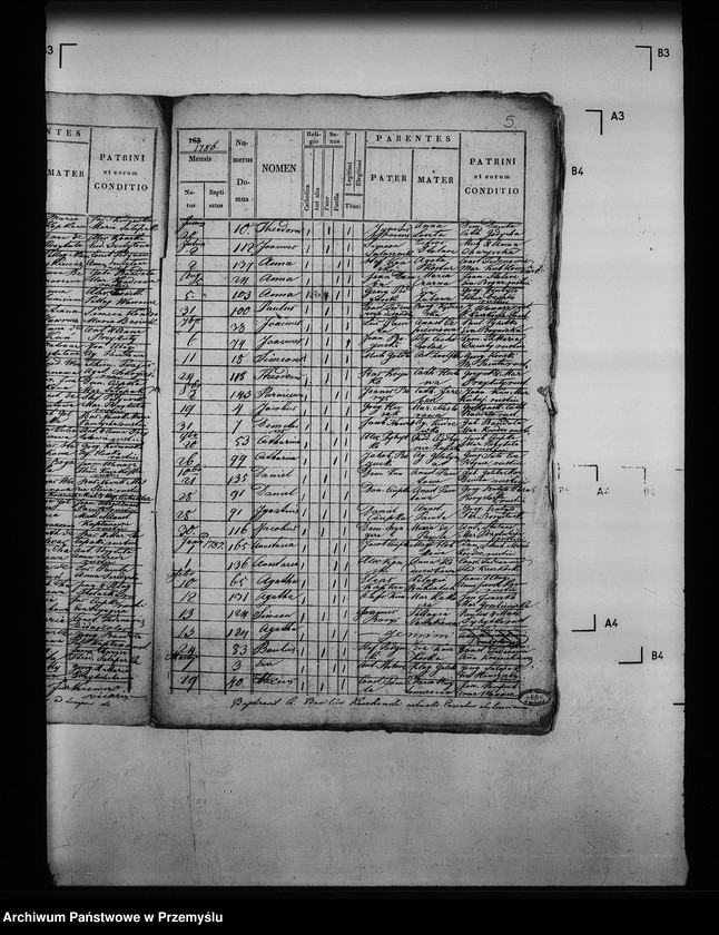 image.from.unit.number "[Kopie ksiąg metrykalnych parafii Surochów (dekanat Jarosław)]"