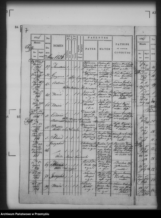 image.from.unit.number "[Kopie ksiąg metrykalnych parafii Leszczawa Górna z filiami Leszczawa Dolna, Kuźmina, Leszczawka (dekanat Bircza)]"