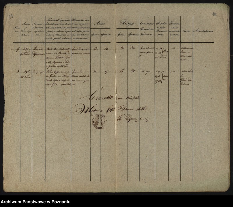 Obraz 10 z jednostki "Liber duplicatus baptisatorum, copulatorum, mortuorum"