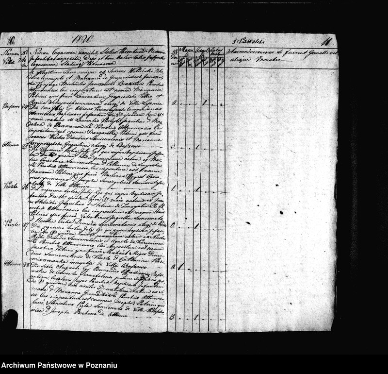 image.from.unit.number "Duplikat urodzeń, małżeństw i zgonów"