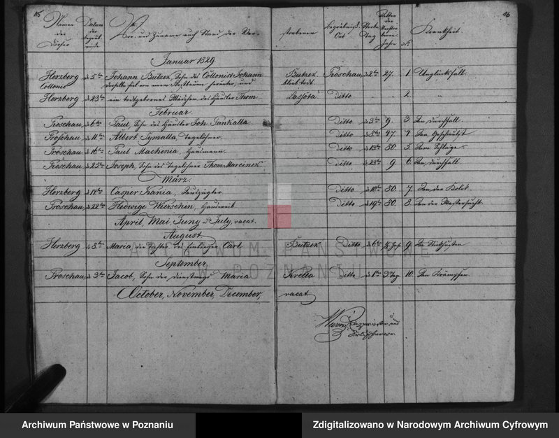 Obraz z zespołu "Akta stanu cywilnego Parafii Rzymskokatolickiej Krzyżowniki (pow. kępińskii)"