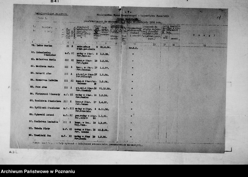 Obraz 15 z jednostki "/Wnioski o odznaczenia/"