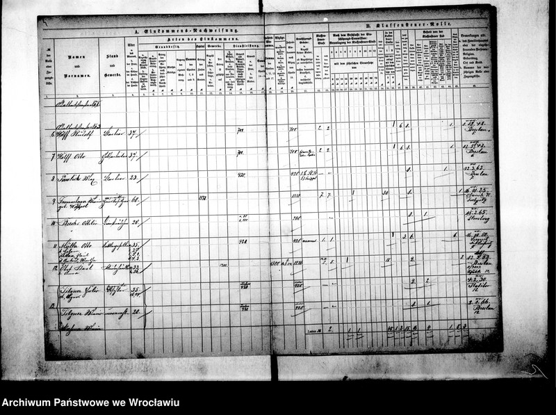 image.from.unit.number "Klassensteuerrolle nebst Eikommens - Nachweisung"