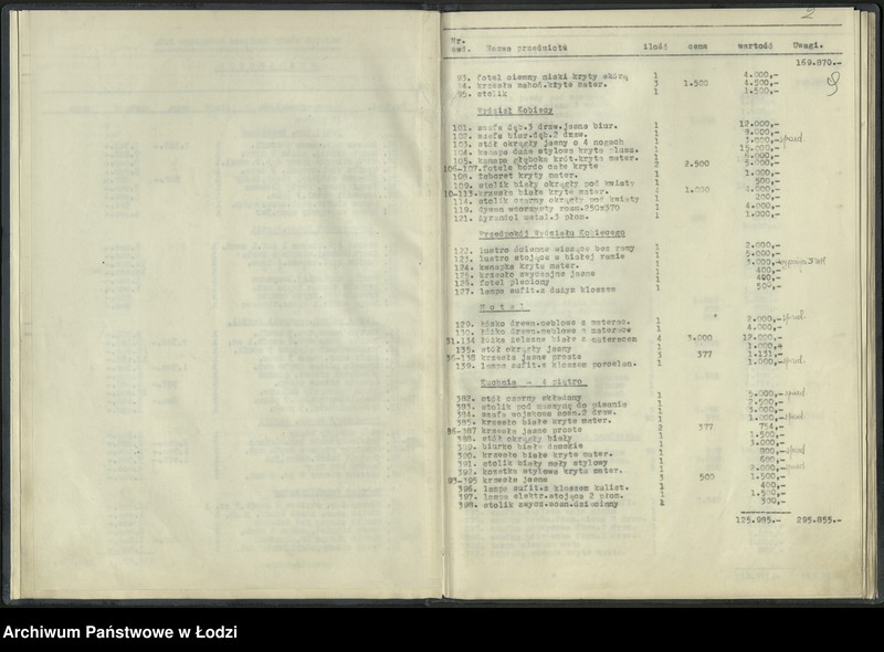 Obraz 11 z jednostki "Bilans Komitetu Miejskiego PPR w Łodzi sporządzony na dzień 31grudnia 1948 r."