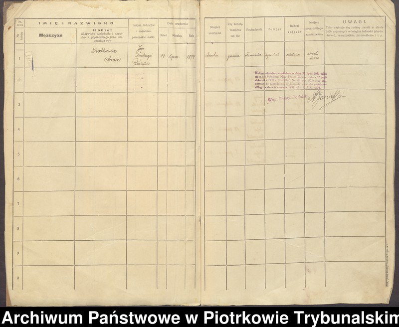 Obraz z jednostki "[Księga ludności stałej gminy Podolin] wieś Srocko Prywatne część II"