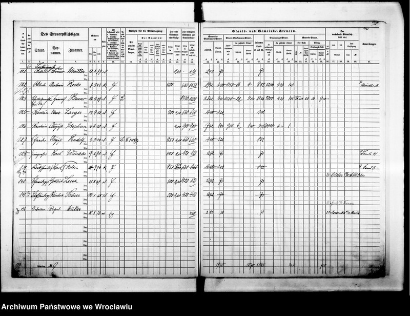 image.from.unit.number "Steuerrole"