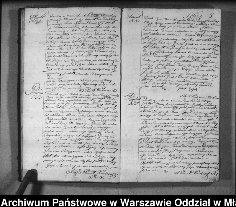 image.from.unit.number "Akta urodzeń, małżeństw i zgonów"