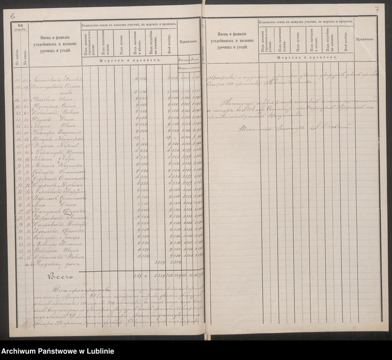 image.from.unit.number "Grygrów, Gmina: Stara Wieś"