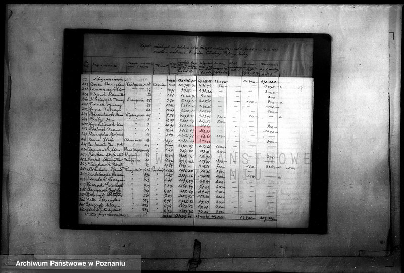 Obraz 14 z jednostki "Rejestr udzielonych na podstawie art. 16 i 5 umorzeń należności Funduszu Obrotowego Reformy Rolnej dla osad rentowych"