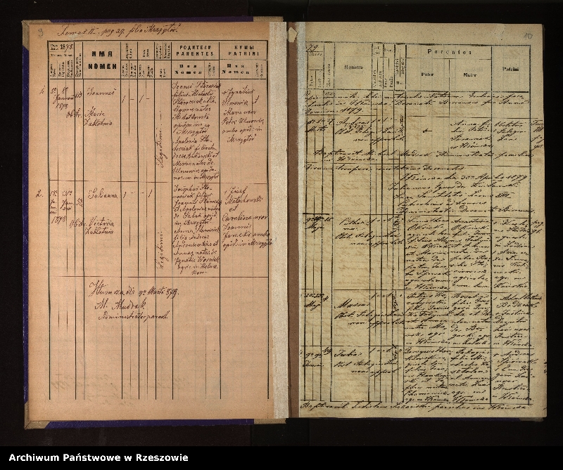 Obraz 9 z jednostki "Księga urodzeń, małżeństw i zgonów dla miejscowości Hłomcza, Łodzina, Mrzygłód"