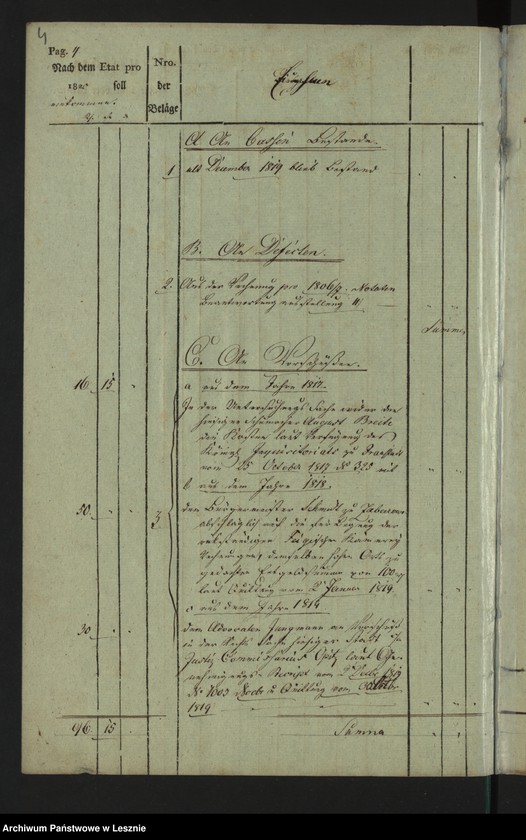 Obraz 6 z jednostki "[Kämmereikassenrechnung über Einnahme und Ausgabe bei der Kämmereikasse der Mediatstadt Lissa]"