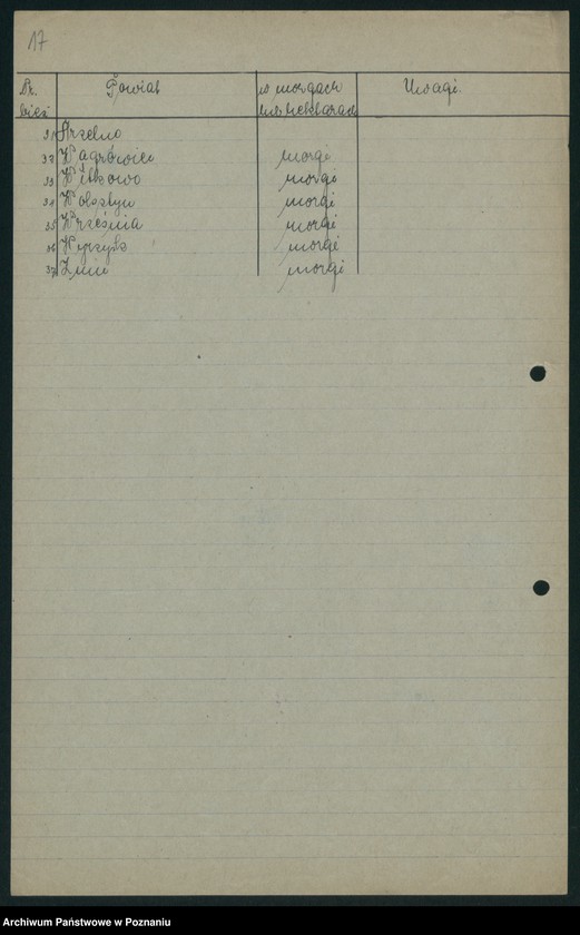 Obraz 19 z jednostki "[Korespondencja w sprawie stwierdzenia powierzchni zasiewów}"