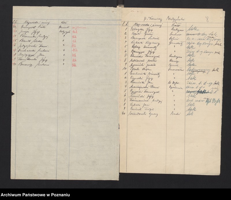 Obraz 11 z jednostki "Komisja Weryfikacyjna Związku Weteranów Powstań Narodowych Rzeczypospolitej Polski - wnioski powstańców."