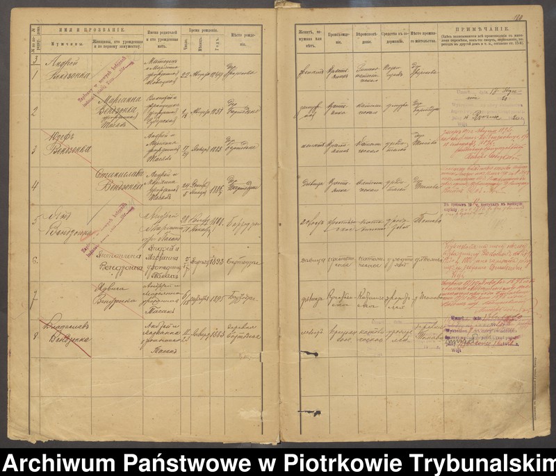 image.from.unit.number "[Księga ludności stałej gminy Ręczno wsi: Tomawa, Wykno, Olszyny, Ślepietnica]"