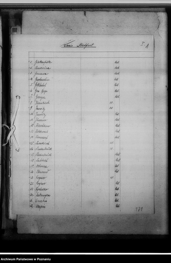 image.from.unit.number "[Spisy przejętych ksiąg kościelnych katolickich i ewangelickich z powiatu żnińskiego]"