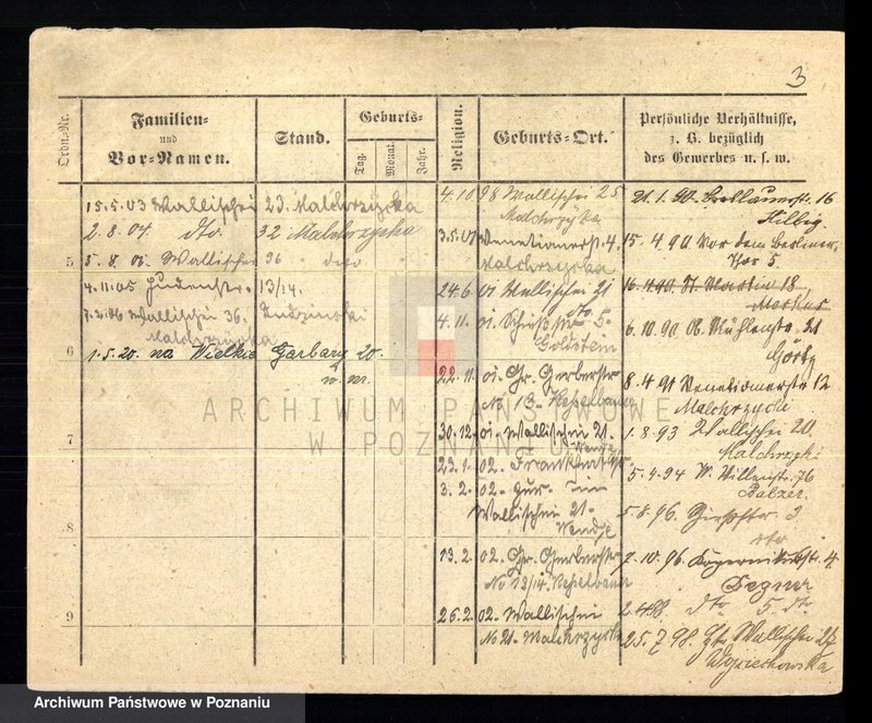 Obraz 5 z jednostki "Bertel - Betcher (Böttcher)"