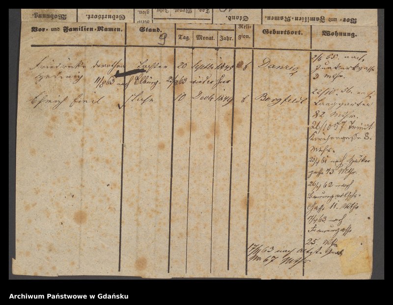 image.from.unit.number "Karty meldunkowe: Laskowski - Lasrich"