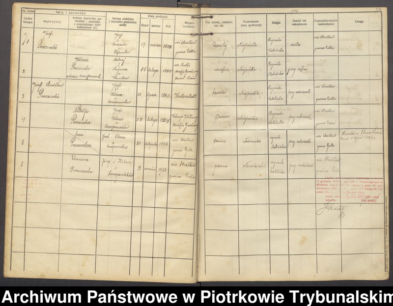 image.from.unit.number "[Księga ludności stałej wsi Strzałków]"