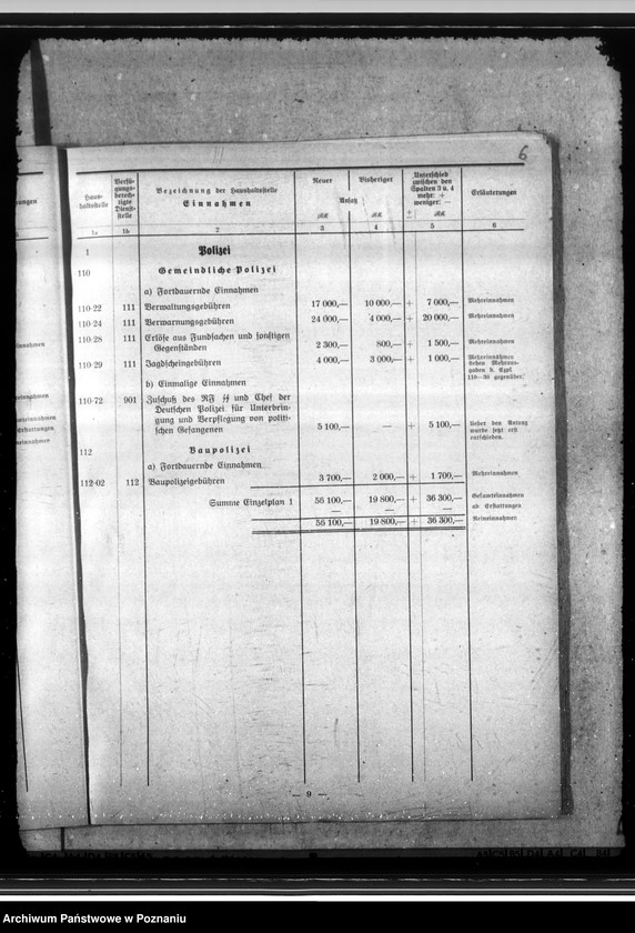 Obraz 11 z jednostki "Nachtragshaushaltssatzung der Regierungshauptstadt Hohensalza (Inowrocław)"